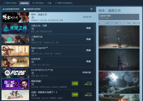 短期免费配资资讯 又一国产3A大作登顶Steam热销榜 续写中华文化游戏辉煌